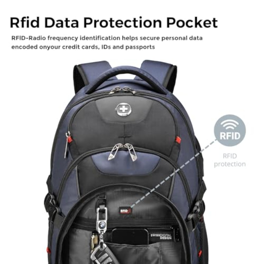 Design Laptop Backpack with US - Laptop Backpack 15.6 recensione e prezzo