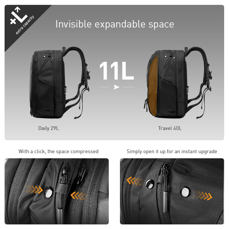 Mark Ryden Hot-Selling New Uni - Travel Backpack Anti Theft recensione e prezzo