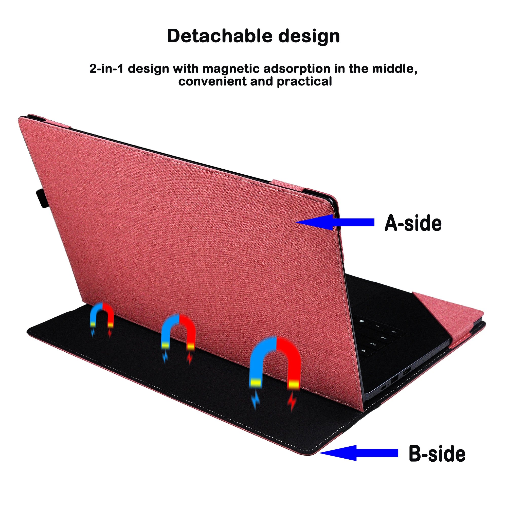 Laptop Case For Lenovo IdeaPad - Laptop Sleeve Removable recensione e prezzo