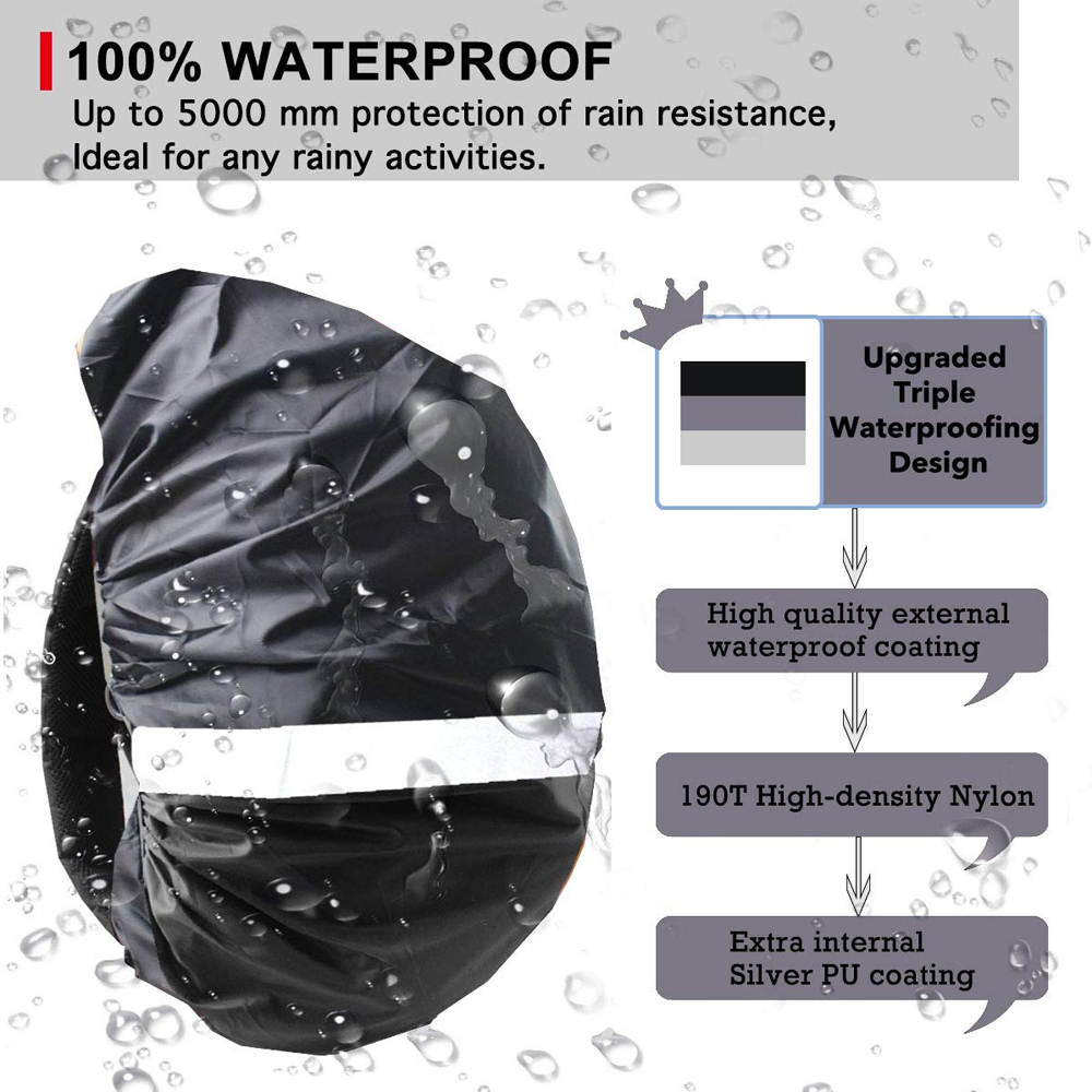 Waterproof Backpack Rain Cover - Rain Cover Backpack recensione e prezzo