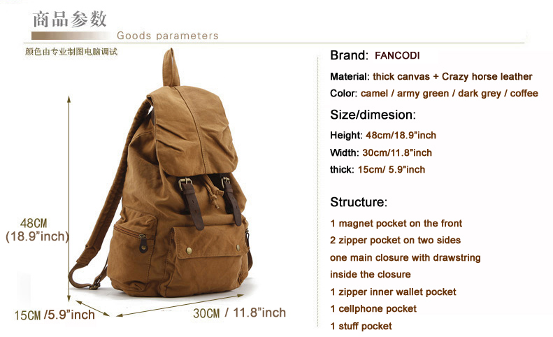 Fashion New Military Canvas Ba - Rucksack Military Style recensione e prezzo