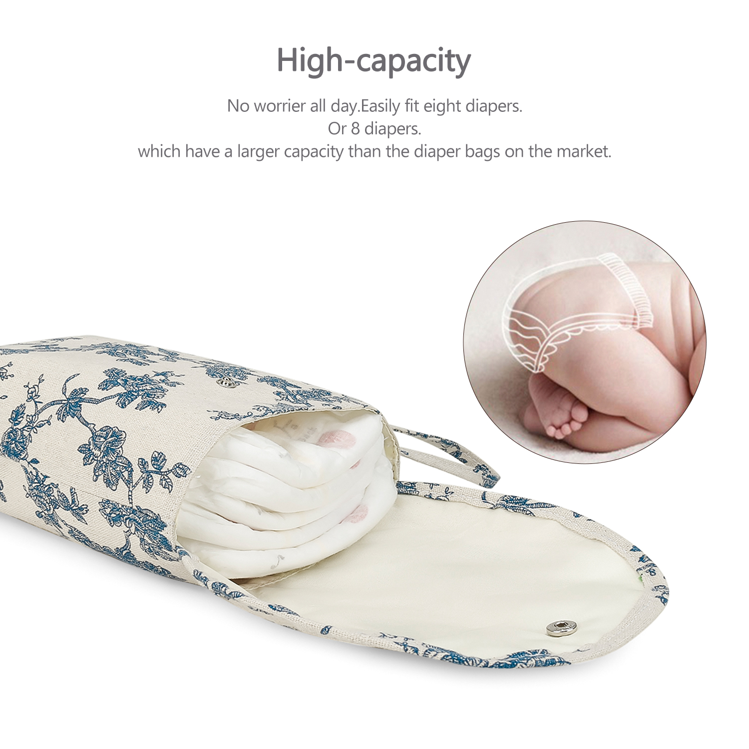 Baby Diaper Bag Reusable Mommy - Backpack Diaper Bag recensione e prezzo