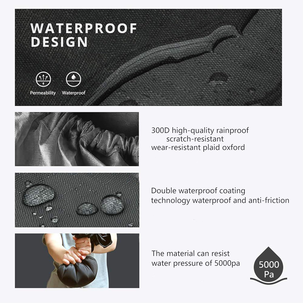 1Pcs Upgraded Waterproof Backp - Rain Cover Backpack recensione e prezzo