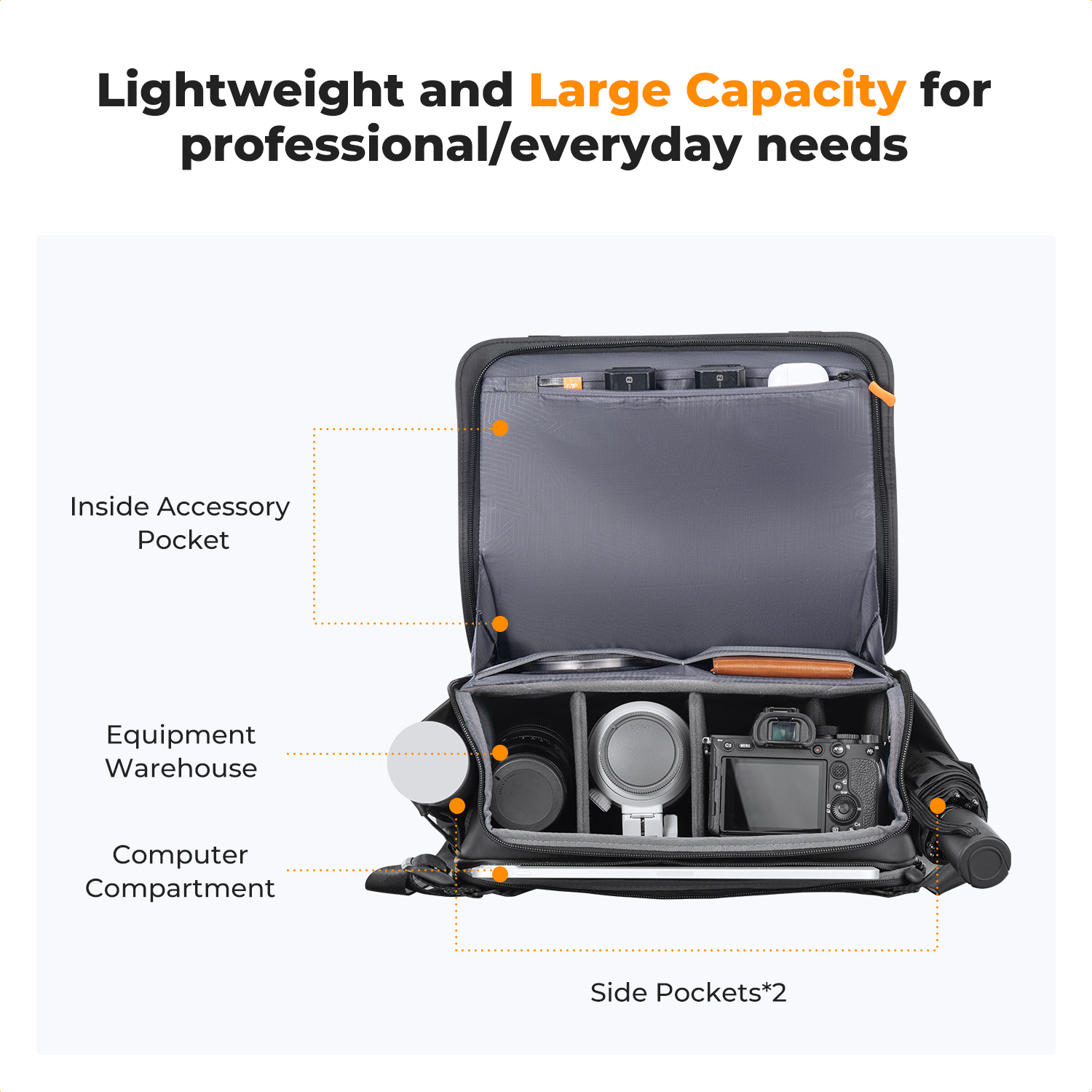 K&F CONCEPT 10L Camera Sling B - Rain Cover Backpack recensione e prezzo
